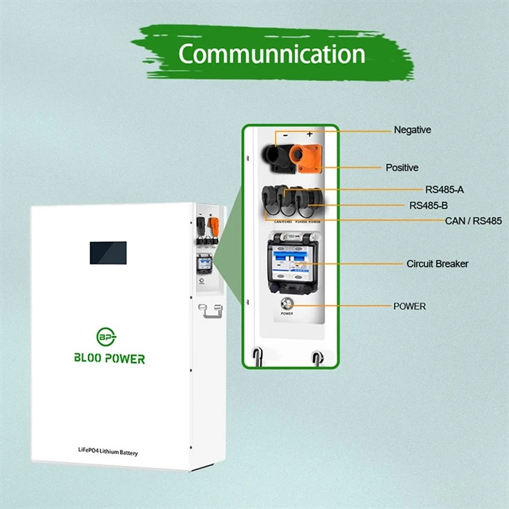 Wall Mounted Battery Pack